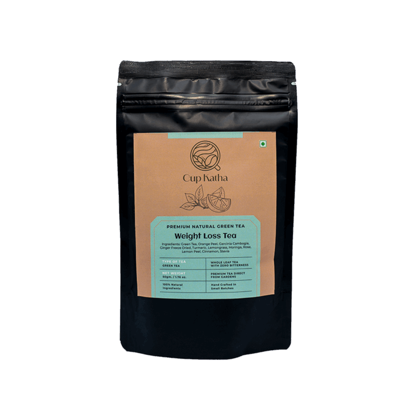 Weight Loss Tea